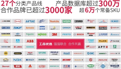 掘金萬億工業品市場 京東企業購如何發揮“超級連接器”的作用？