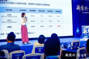 新餐飲服務(wù)落地丨第2期 全新100訓(xùn)練營 餐飲服務(wù)升級(jí)核心干貨速遞